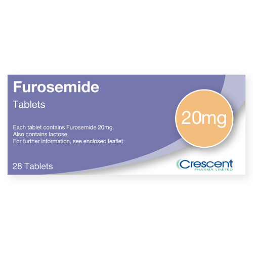 Buy Furosemide Online in the United States Safely and Conveniently
